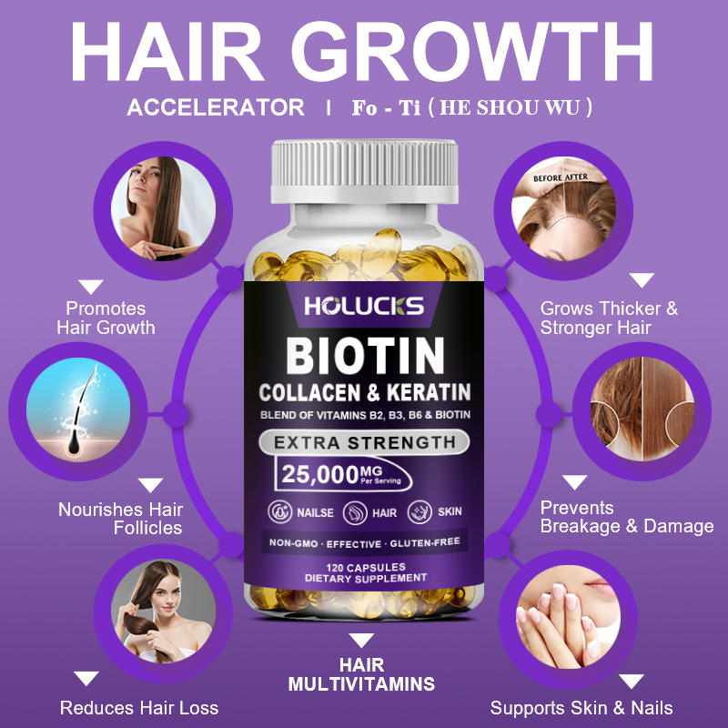 Biotin Collagen & Keratin Caps - Hair Care Capsule recensie en prijs
