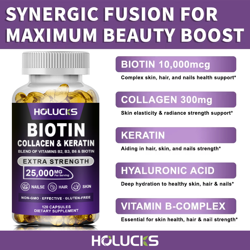 Biotin Collagen & Keratin Caps - Hair Care Capsule recensie en prijs