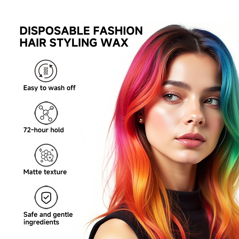 Valentine's Day DIY Hair Dyed  - Purple Toning Shampoo recensie en prijs