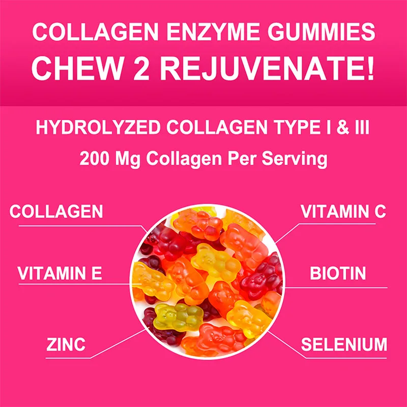 Collagen + Enzyme Gummies - wi - Hair Care Capsule recensie en prijs